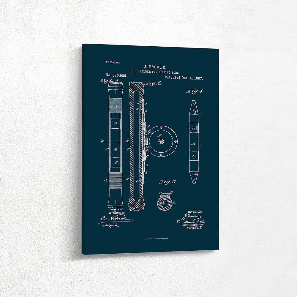 Reel Holder for Fishing Rods