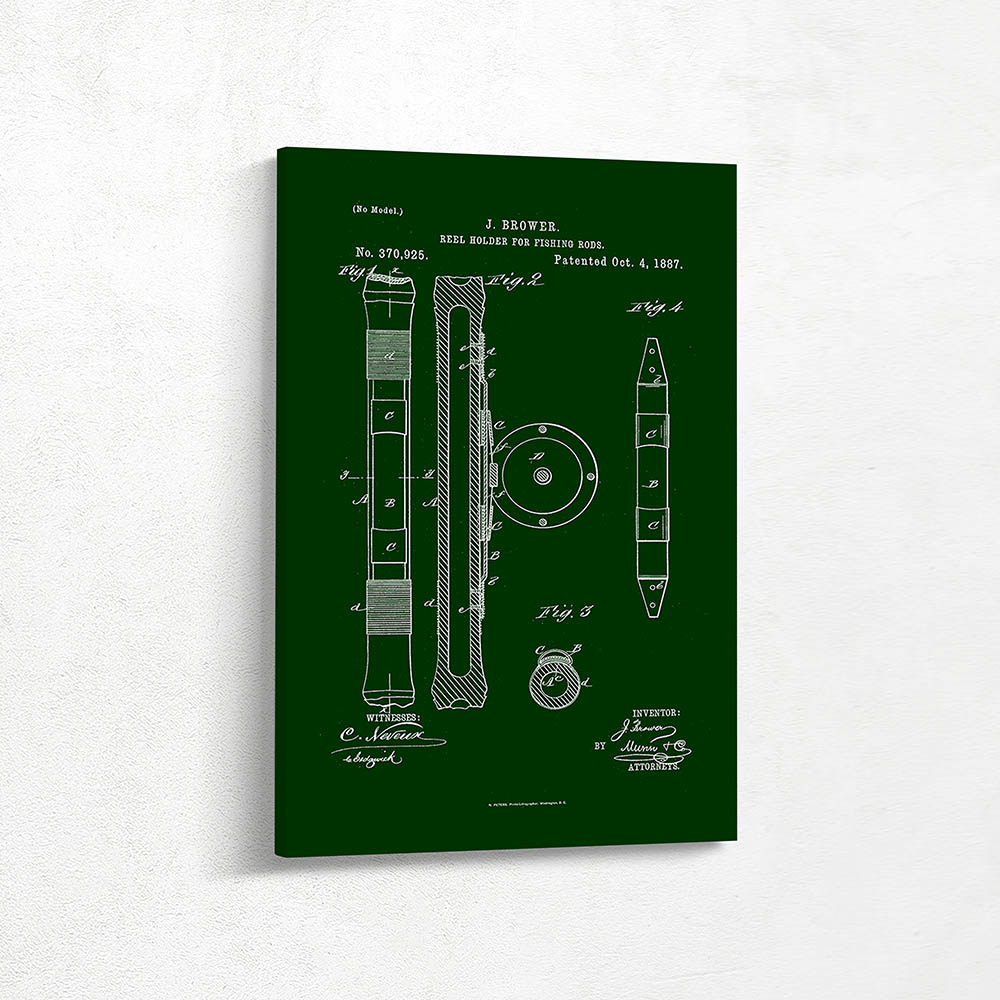 Reel Holder for Fishing Rods