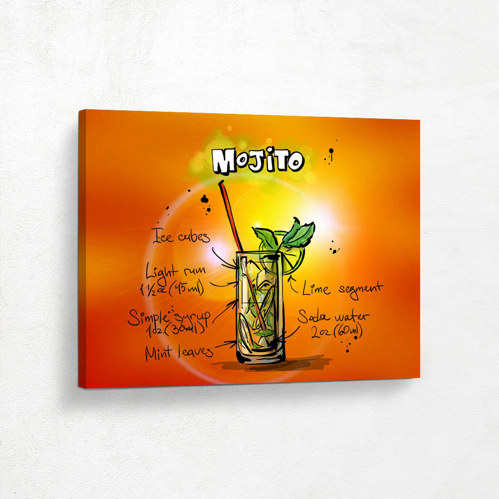 Liquor Poster Drink Recipe