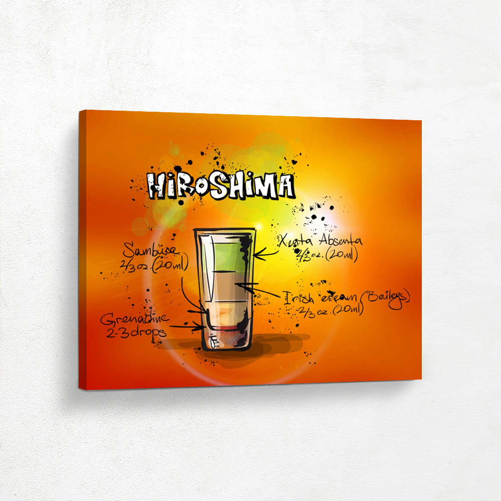 Liquor Poster Drink Recipe