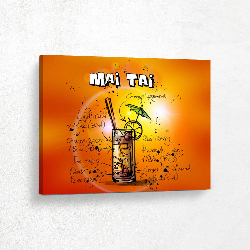 Liquor Poster Drink Recipe