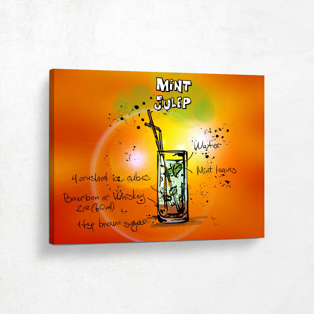 Liquor Poster Drink Recipe