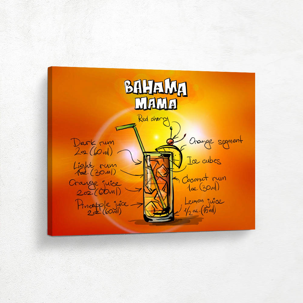 Liquor Poster Drink Recipe