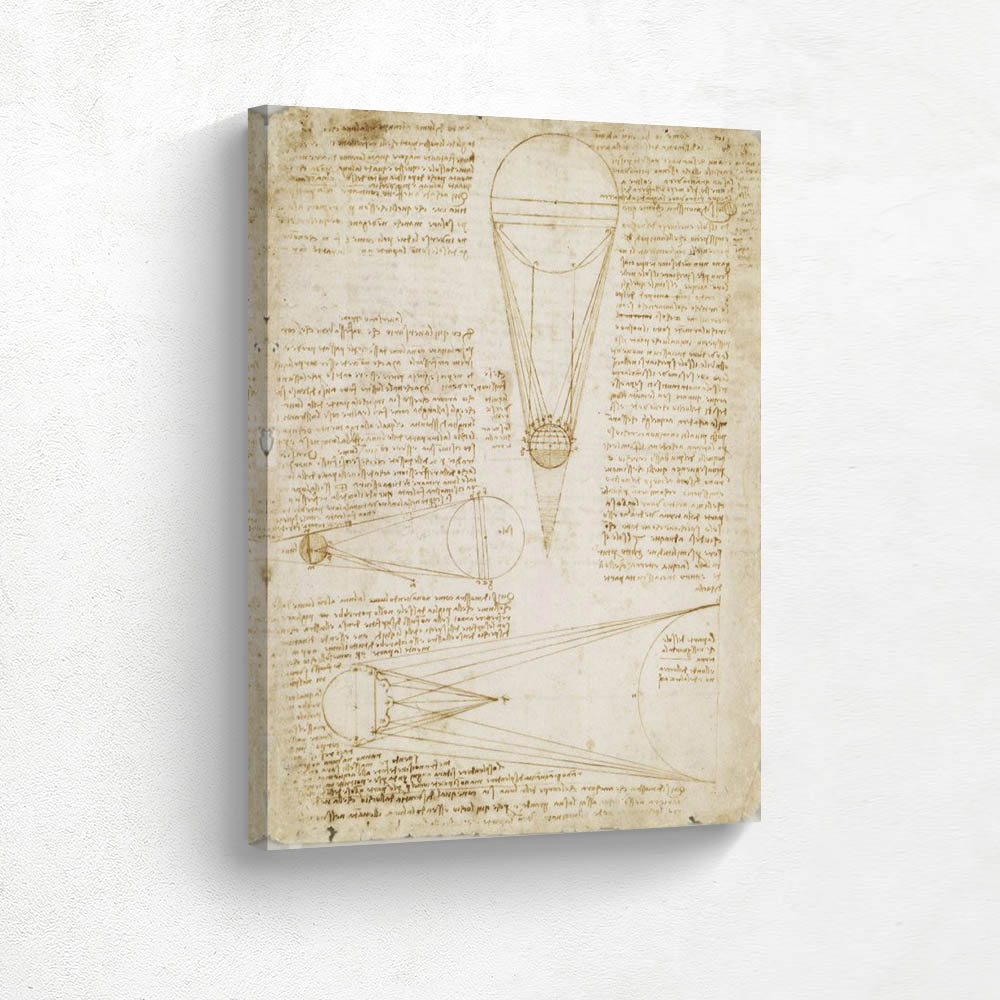 Page of the Codex